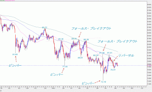 audusd20160815repo