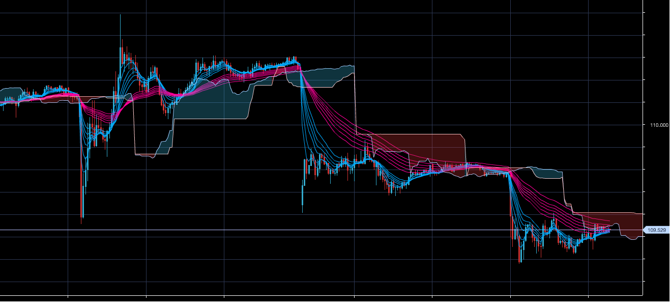 usdjpy170904m5