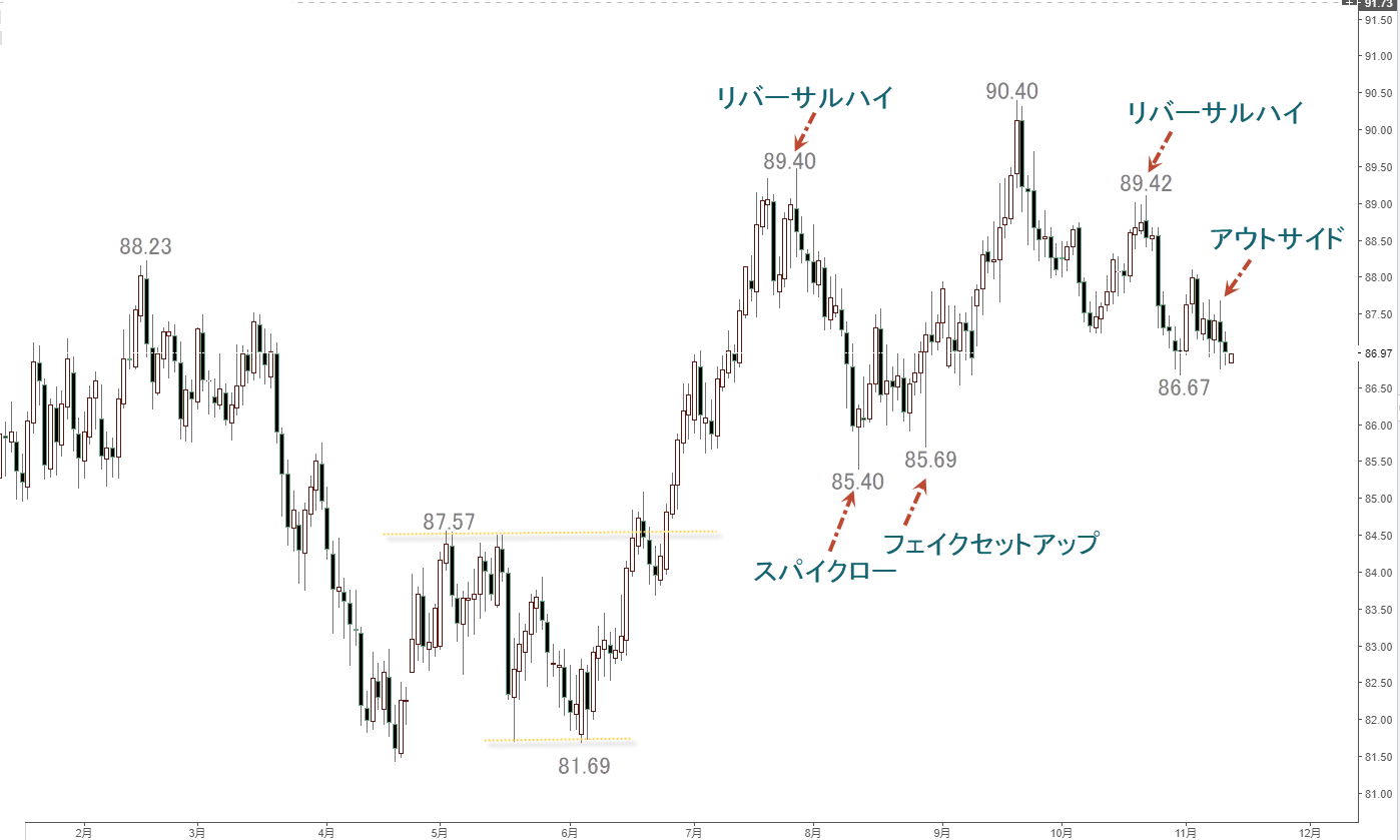 171115d1audjpy